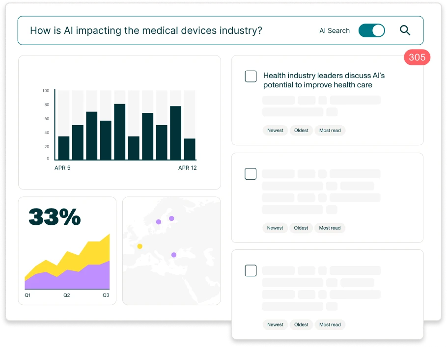 Research App product - AI impacting medical devices industry - Valona Intelligence