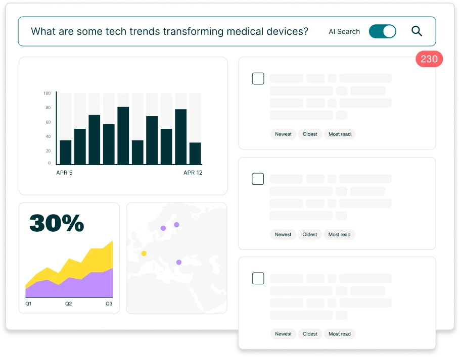 Research App product platform - tech trends transforming medical devices - Valona Intelligence