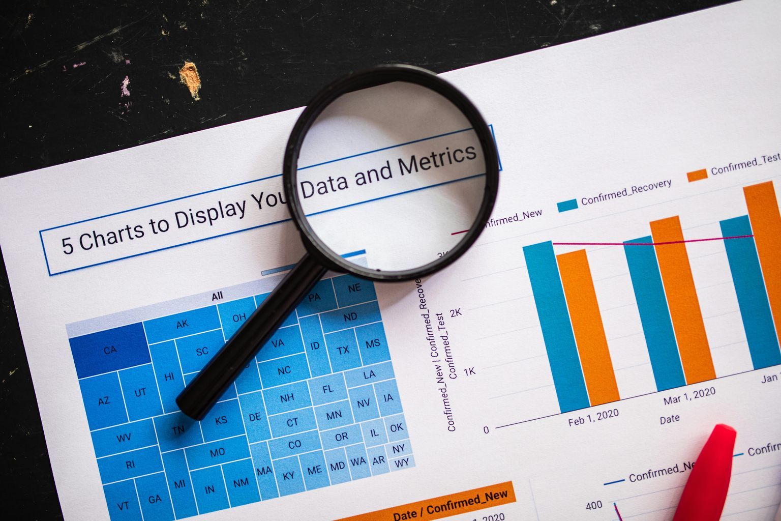 Close-up of business charts with magnifying glass highlighting data insights.