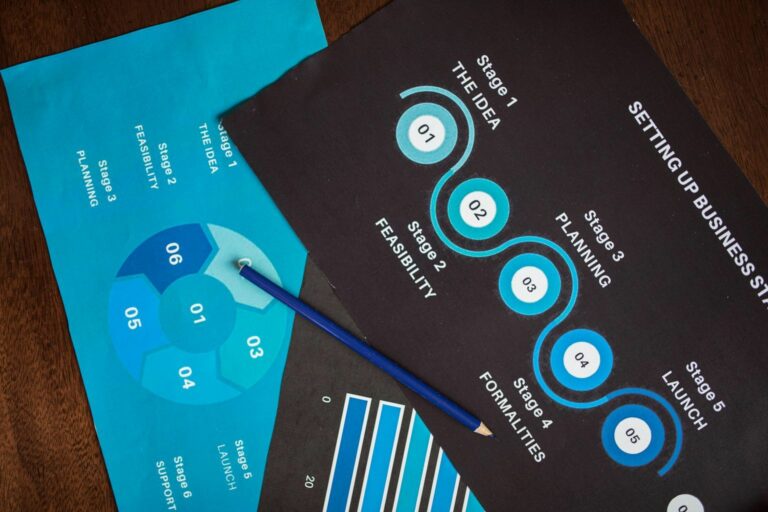 Top view of business strategy charts and diagrams highlighting stages and steps.