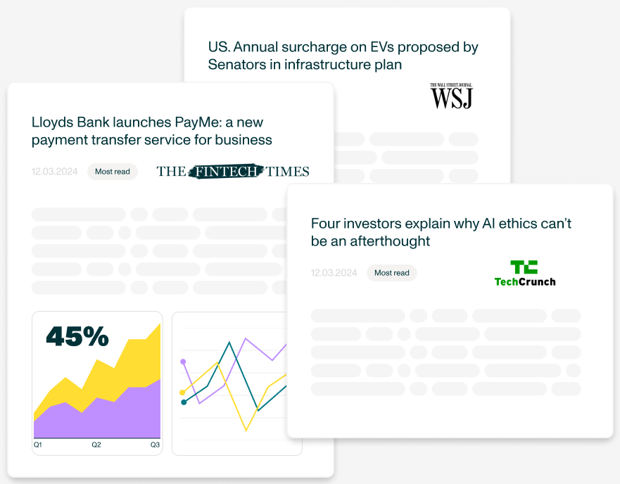 Valona's global market and competitive insights sources