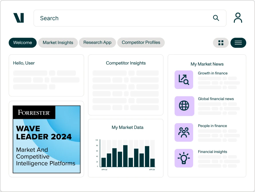 Competitive-intelligence-tool-Valona-Intelligence-solutions-A-leader-in-Forrester-Wave-Q4-2024