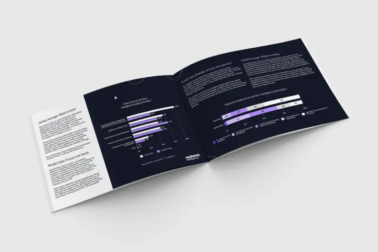 Valona Global Market and Competitive Intelligence report, opened up