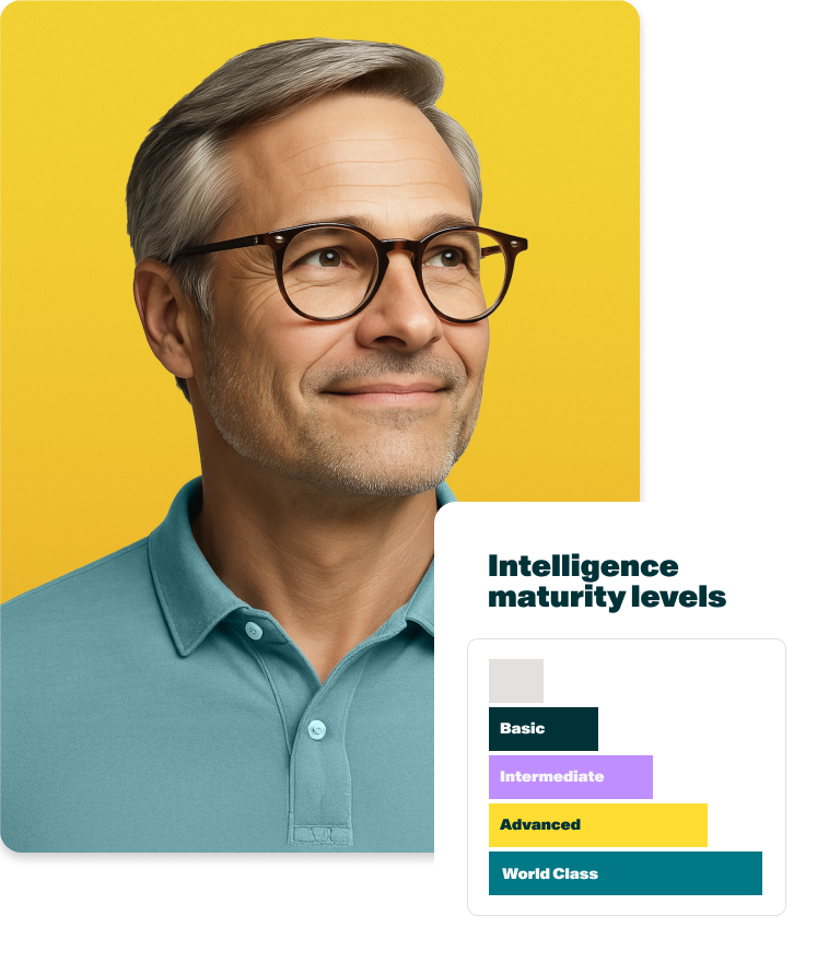 AI character smiling towards the right. Intelligence maturity levels graphic below.